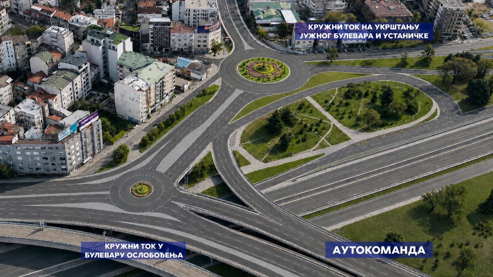 Vizuelizacija dva kružna toka na Autokomandi, na Bulevaru oslobođenja i na ukrštanju Južnog bulevara i Ustaničke ulice